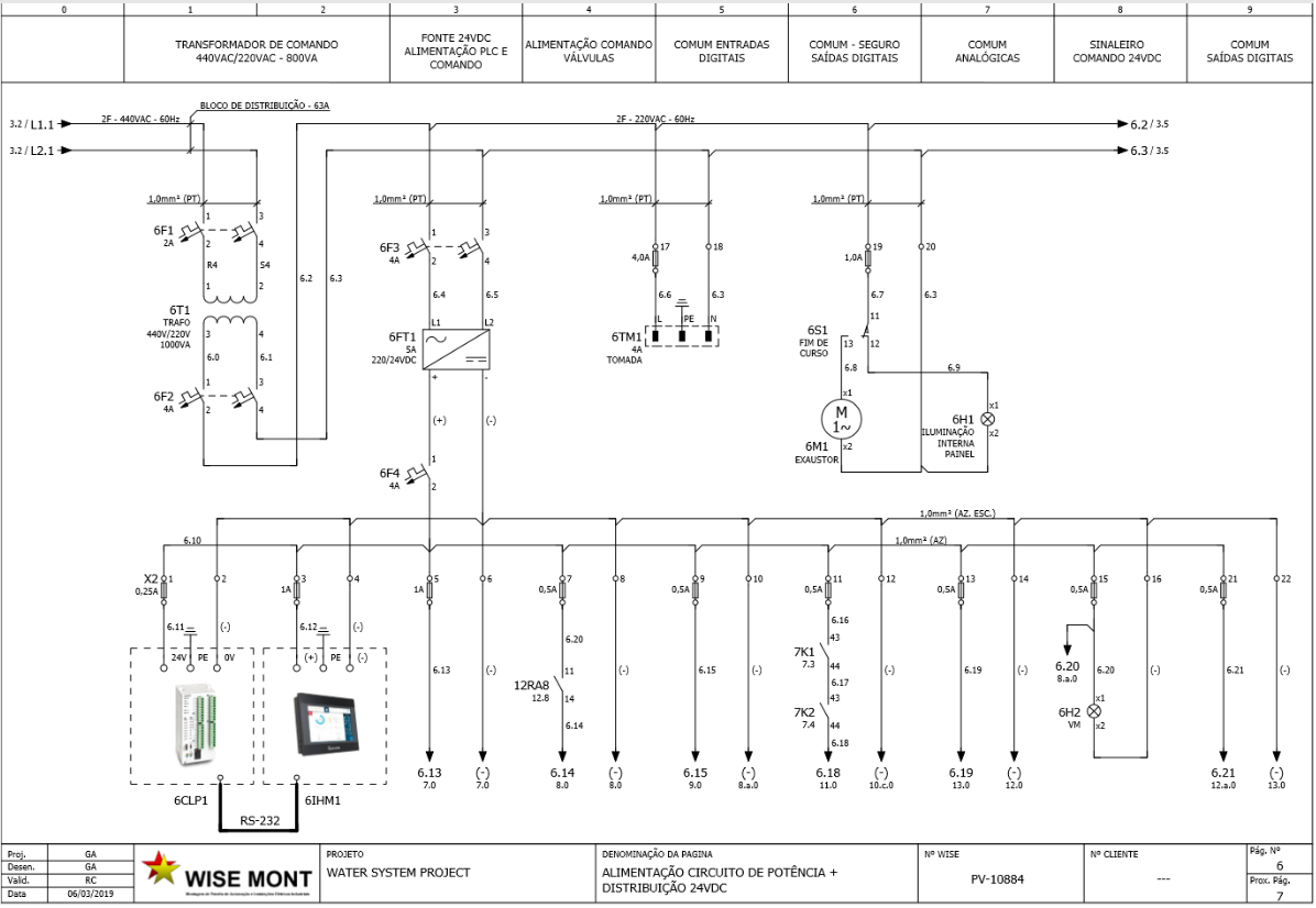 Projetos Elétricos - Wisemont