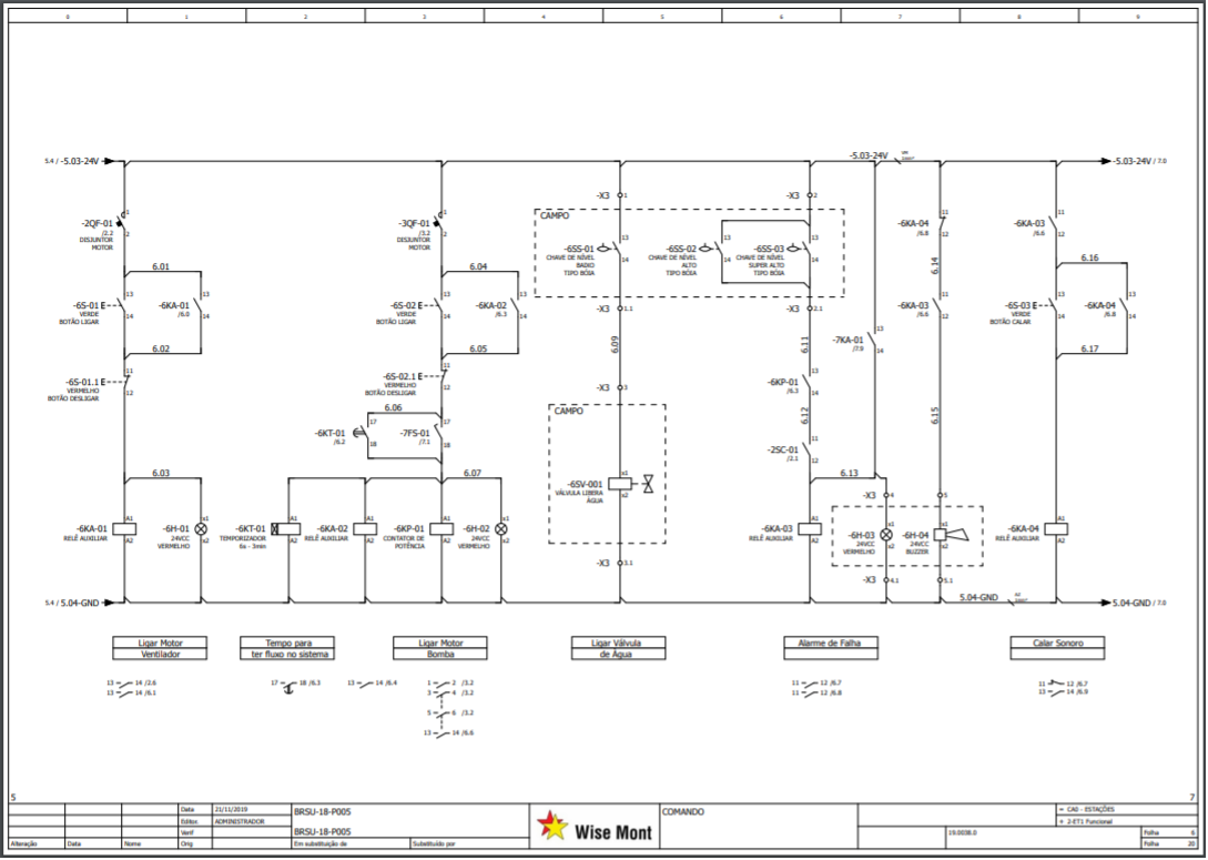 Projetos Elétricos - Wisemont